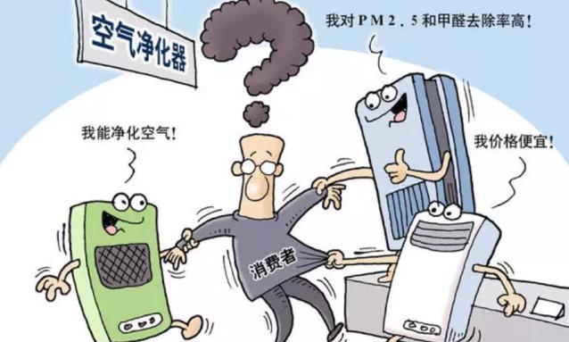  空氣凈化器對霧霾是否有效？